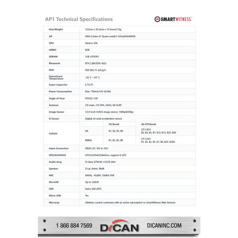 SmartWitness AP-1 Dash Camera+ ADAS LTE/Wi-Fi GPS Telematics – New